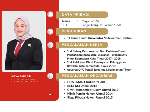 Anggota/Koordinator Divisi Hukum dan Penyelesaian Sengketa